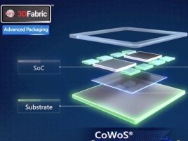 TSMC při pouzdření CoWoS znehodnotí 5× méně čipů než Intel s EMIB